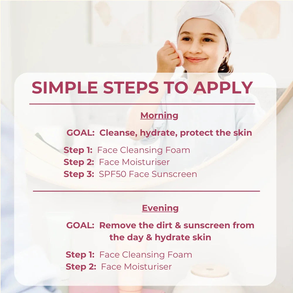 My First Skincare Routine - Confetti